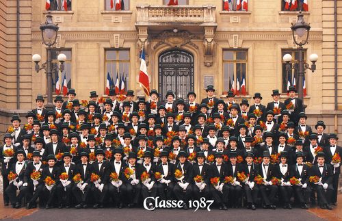 Classe 1987